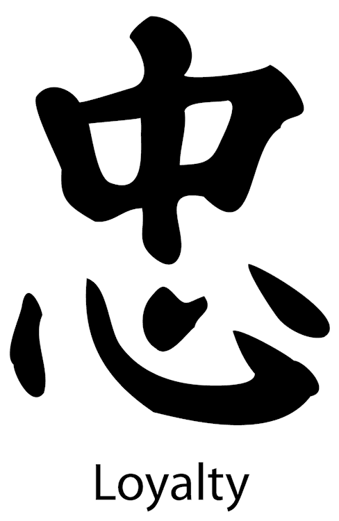 Loyalty