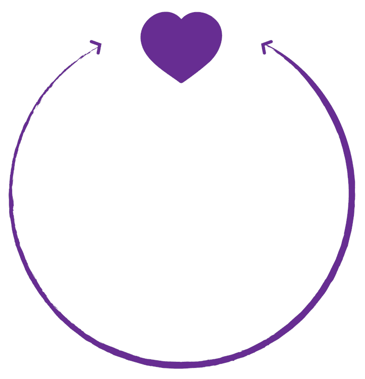 Wedding Arrow & Heart Banner