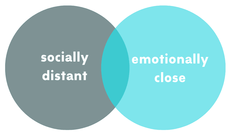 SociallyDistantEmotionallyClose
