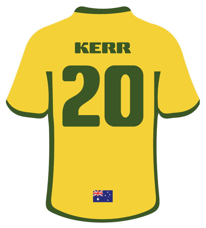 FIFA Womens World Cup 2023 Kerr