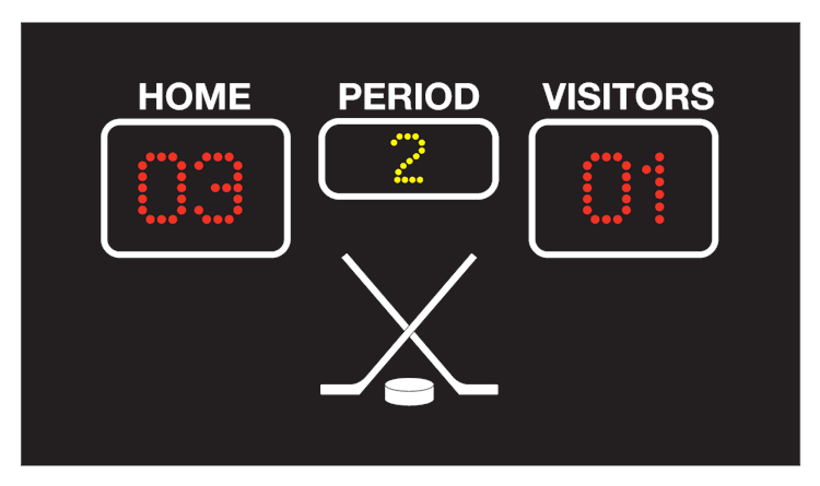 HOCKEY_SCOREBOARD_NHL_MOCK_01